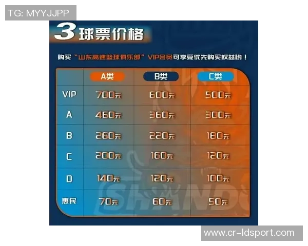 鲁超决赛次回合门票已售罄球迷请提前检票入场以免耽误比赛