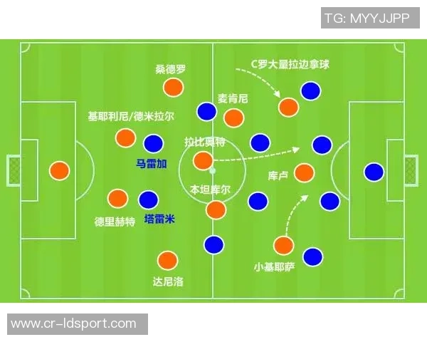 尤文图斯阵型调整建议3421缺乏边路球员改踢4321或更为合适